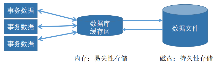 Pasted image 20250509101015.png